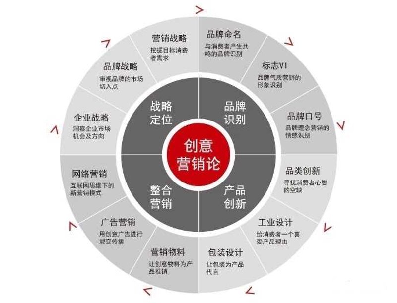 检验检疫技术中心改革：迈向高效监管的未来