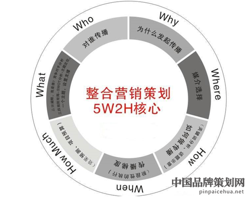 检验检疫技术中心改革：未来之路何在？